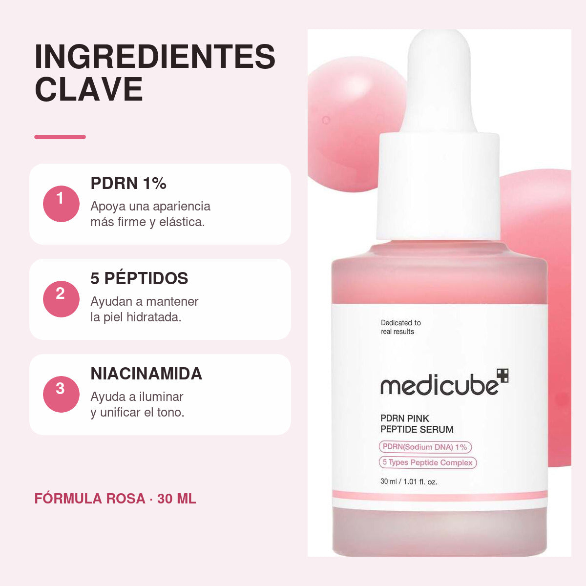 Medicube PDRN Pink Peptide Serum – 30 ml